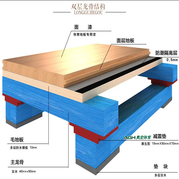 青少年学生篮球训练营发言稿_2